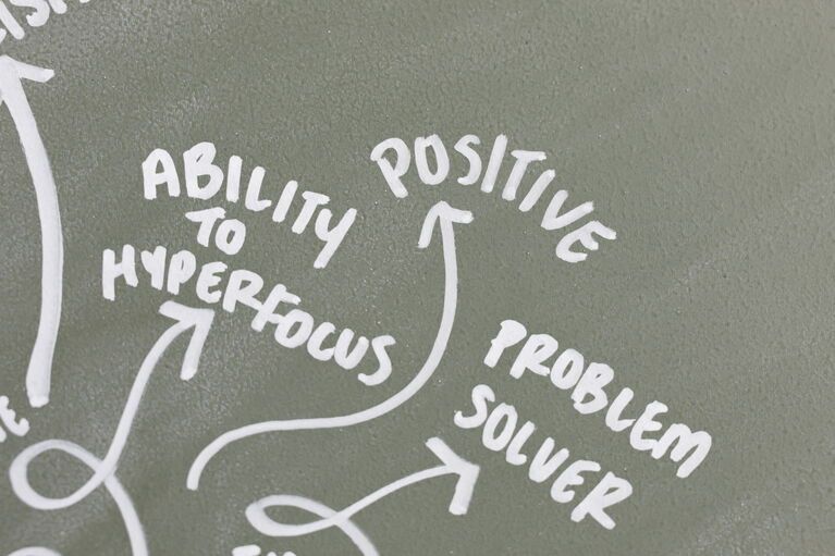Geschwungene Pfeile zeigen auf die Begriffe "Ability to hyperfocus", "Positive" und "Problem Solver"